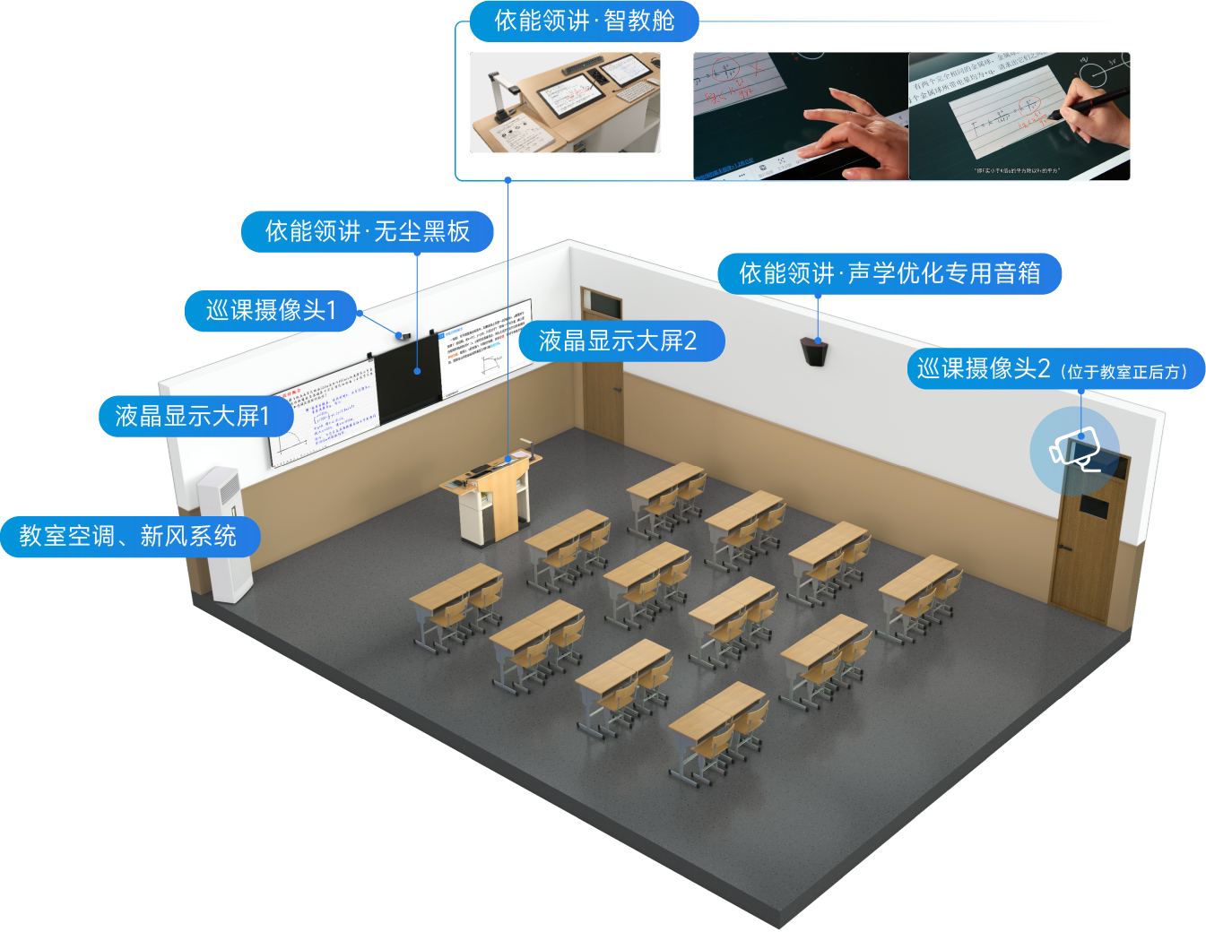 领讲智慧教室架构图